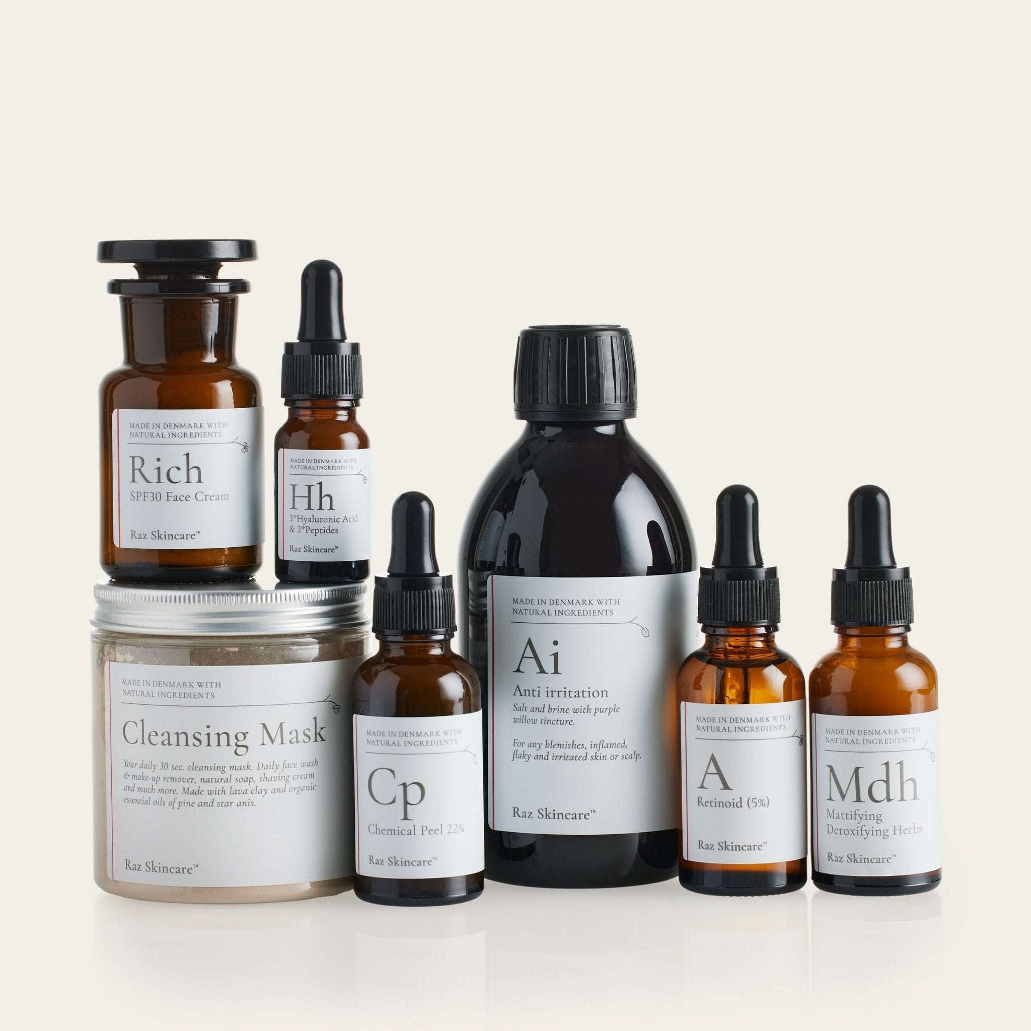 Akne Vulgaris - Raz Skincare